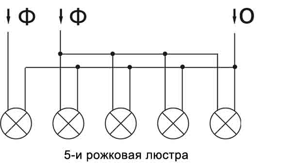 Схема люстры