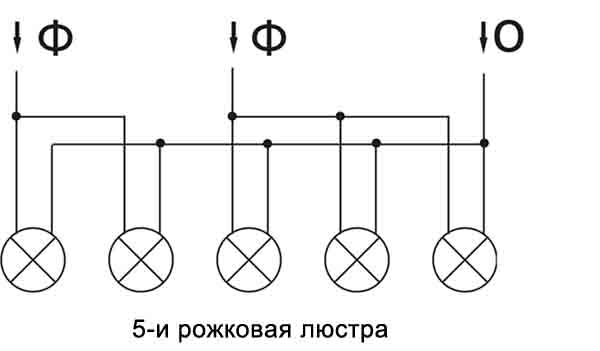 Схема: пятирожковая люстра