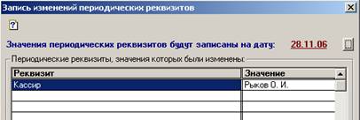 Запись изменений периодических реквизитов