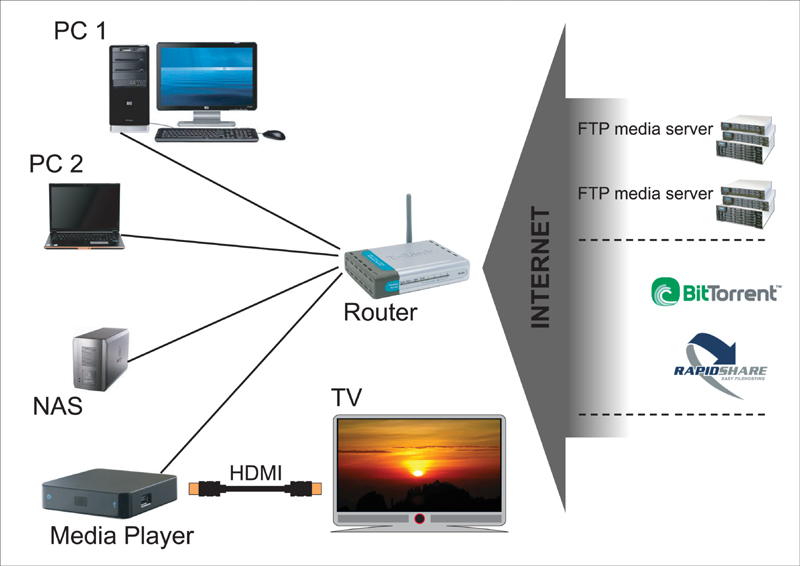 connections-03.jpg