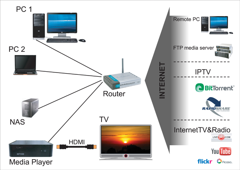 connections-04.jpg