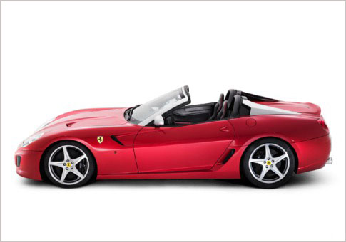 Ferrari SA Aperta